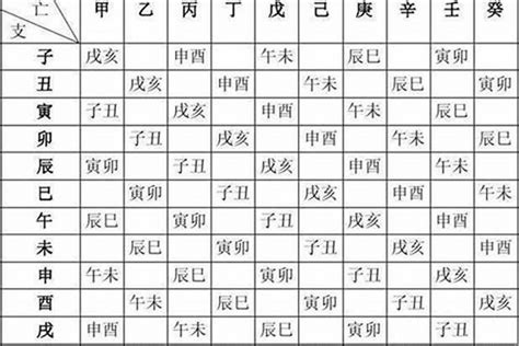 生辰八字怎麼查|八字测算,生辰八字查询,八字测试免费算命